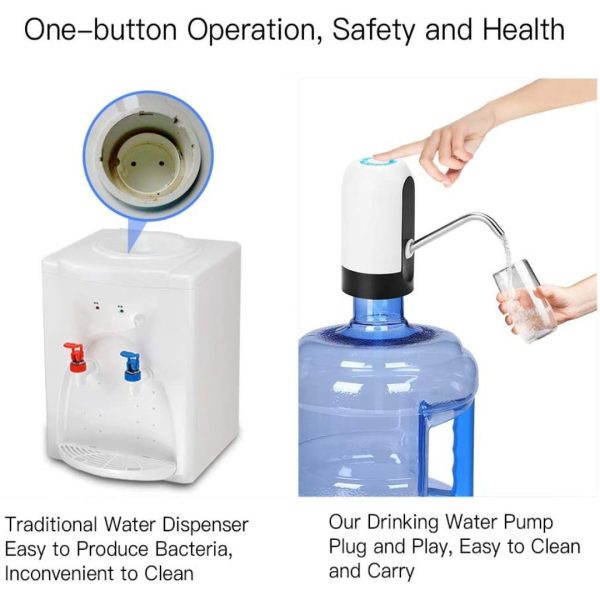 USB Water Dispenser