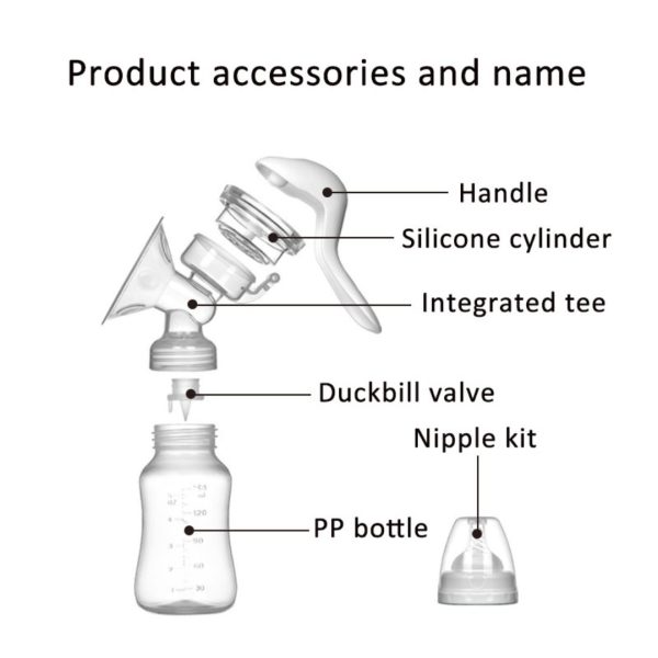 Manual Massage Breast Pump